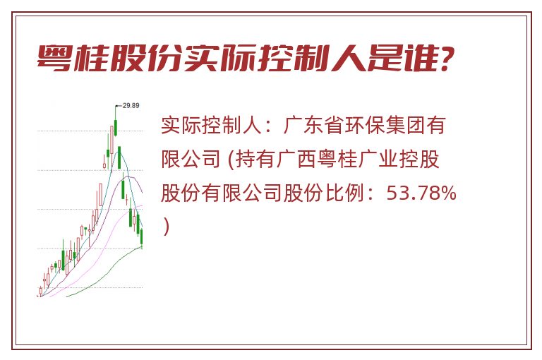 粤桂股份实际控制人是谁？