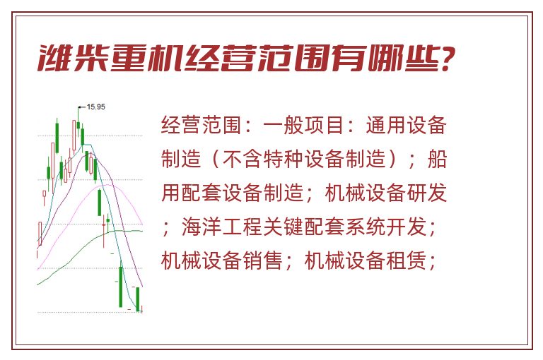 潍柴重机经营范围有哪些?.jpg 潍柴重机.jpg