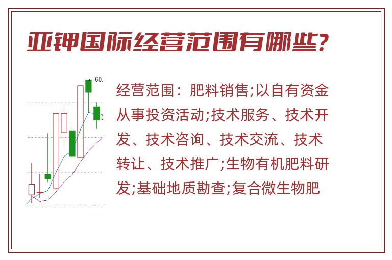 亚钾国际.jpg