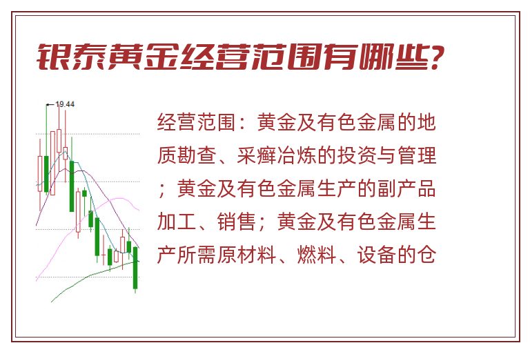 银泰黄金经营范围有哪些?.jpg 银泰黄金.jpg