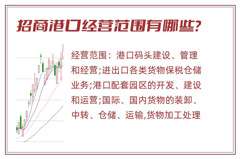 招商港口经营范围有哪些？
