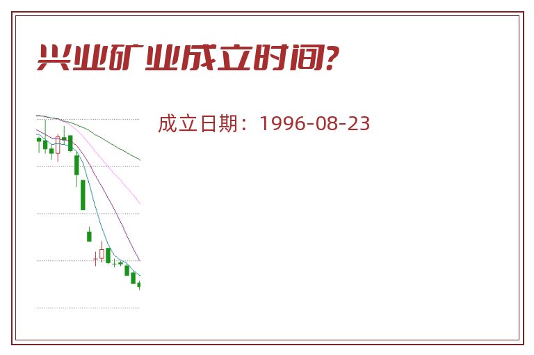 兴业矿业成立时间?.jpg 兴业矿业.jpg