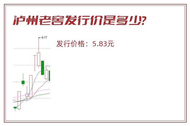 泸州老窖发行价是多少?.jpg 泸州老窖.jpg