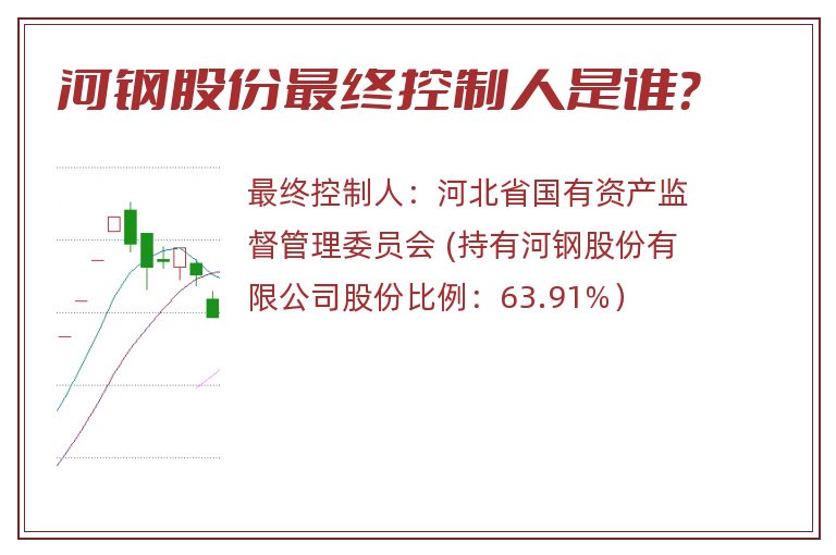 河钢股份最终控制人是谁？
