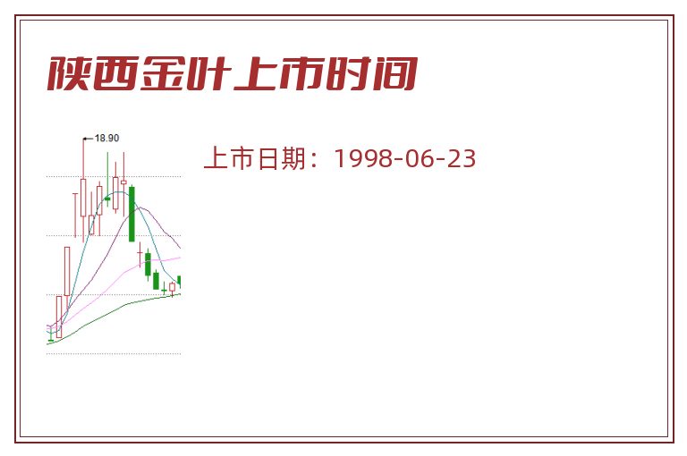 陕西金叶上市时间.jpg 陕西金叶.jpg