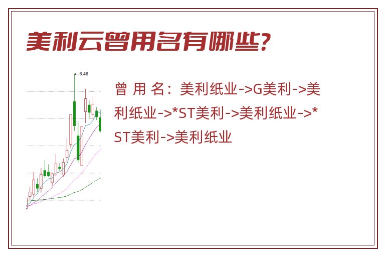 美利云曾用名有哪些？
