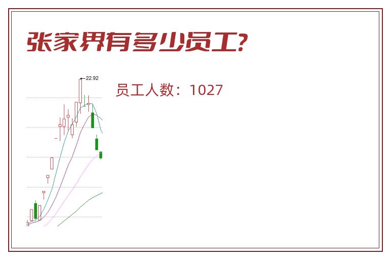 张家界有多少员工?.jpg 张家界.jpg