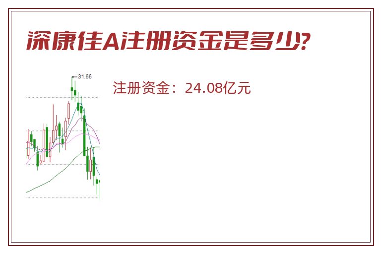 深康佳A注册资金是多少？
