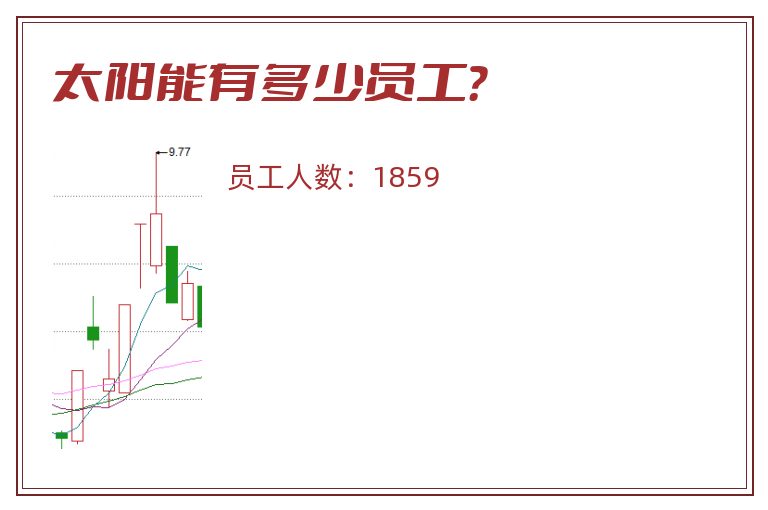 太阳能有多少员工?.jpg 太阳能.jpg