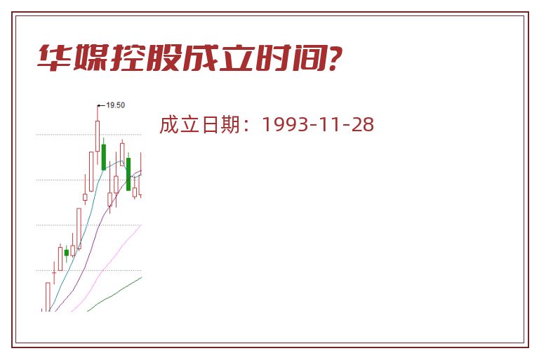 华媒控股成立时间?.jpg 华媒控股.jpg