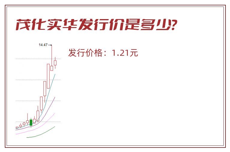 茂化实华发行价是多少?.jpg 茂化实华.jpg