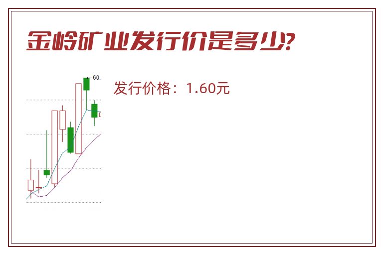 金岭矿业发行价是多少？