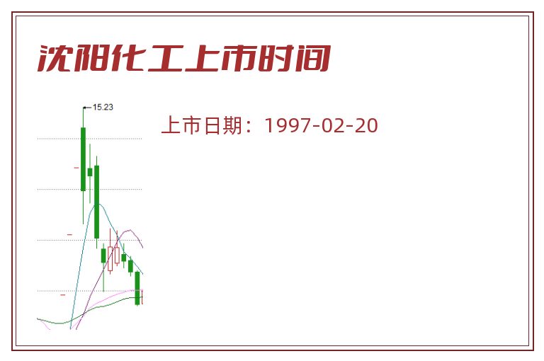 沈阳化工上市时间