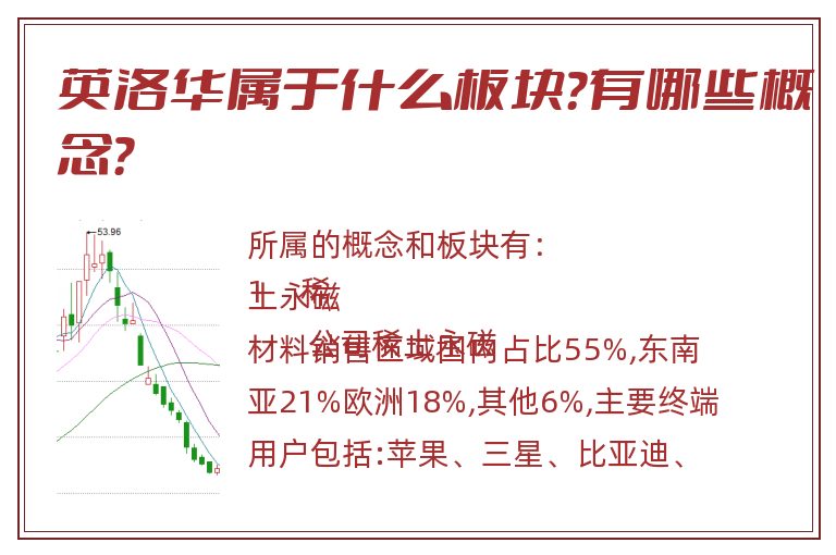 英洛华.jpg